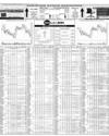 Pakistan Stock Exchange Page 14