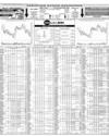 Pakistan Stock Exchange Page 14