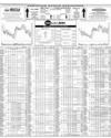 Pakistan Stock Exchange Page 10