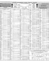 Your Shares Last Month Page 10