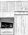 Pakistan Stock Exchange Page 15