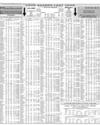 Your Shares Last Month Page 10