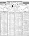Pakistan Stock Exchange Page 14