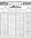 Pakistan Stock Exchange Page 14