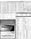 Pakistan Stock Exchange Page 15