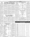 Commodities and Shipping Page 31
