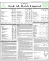 Supplement Page 33