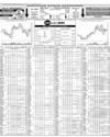 Pakistan Stock Exchange Page 14