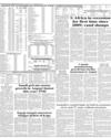 Date of Closure of Books & WEB Page 16