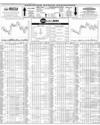 Pakistan Stock Exchange Page 14