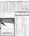 Pakistan Stock Exchange Page 11
