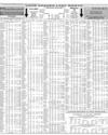 Your Shares Last Month Page 10