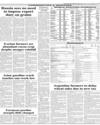 Commodities & Shipping Page 13