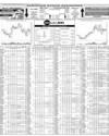 Pakistan Stock Exchange Page 14