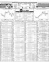 Pakistan Stock Exchange Page 14