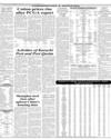 Commodities and Shipping Page 20