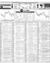 Pakistan Stock Exchange Page 10