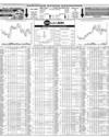 Pakistan Stock Exchange Page 14