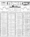 Pakistan Stock Exchange Page 14