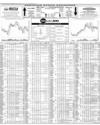 Pakistan Stock Exchange Page 14