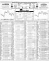 Pakistan Stock Exchange Page 14