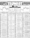 Pakistan Stock Exchange Page 18