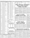 Date of Closure of Books & WEB Page 12