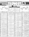 Pakistan Stock Exchange Page 10