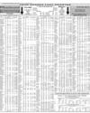 Your Shares Last Month Page 6