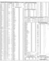 Date of Closure of Books & WEB Page 12