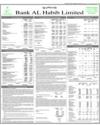 Supplement Page 13
