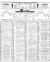 Pakistan Stock Exchange Page 24