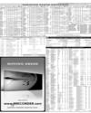 Pakistan Stock Exchange Page 11