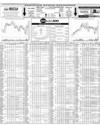 Pakistan Stock Exchange Page 8