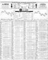 Pakistan Stock Exchange Page 8