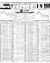 Pakistan Stock Exchange Page 10