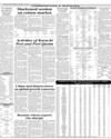 Commodities and Shipping Page 8