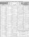 Your Shares Last Month Page 6