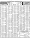 Your Shares Last Half Year Page 6