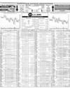 Pakistan Stock Exchange Page 10