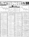 Pakistan Stock Exchange Page 10