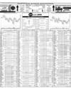 Pakistan Stock Exchange Page 10