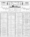 Pakistan Stock Exchange Page 10