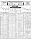 Pakistan Stock Exchange Page 8