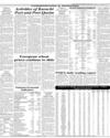 Commodities and Shipping Page 11