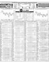 Pakistan Stock Exchange Page 16