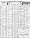 Your Share Last Week Page 12