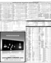 Pakistan Stock Exchange Page 11