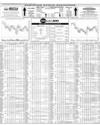Pakistan Stock Exchange Page 8