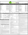 Balance Sheet Page 21